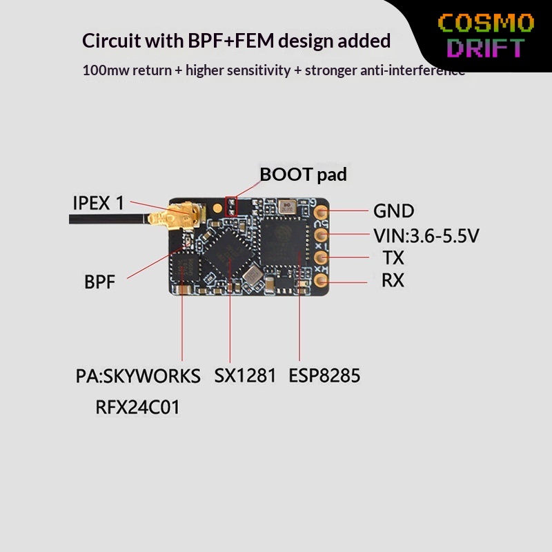 Receptor BAYCK Expresslrs Elrs - Drone Racing Receiver reseña y precio